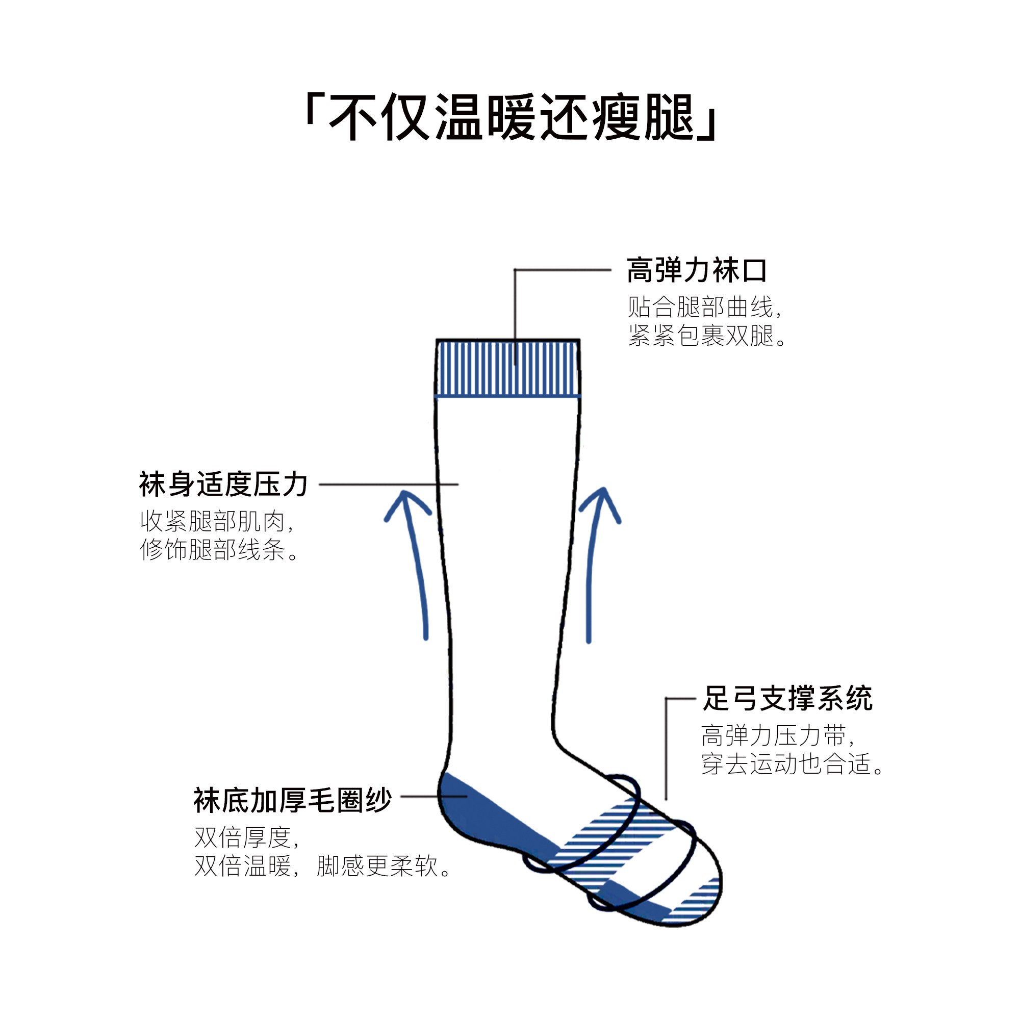 Beeff 科技发热纱线 保暖棉高筒过膝袜 毛巾厚长袜冬 瘦腿小腿袜,淘宝优惠券,粉丝福利购,淘宝优惠卷