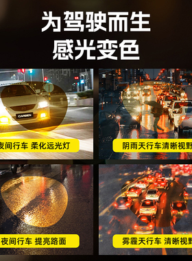 2026年新款日夜两用变色太阳镜