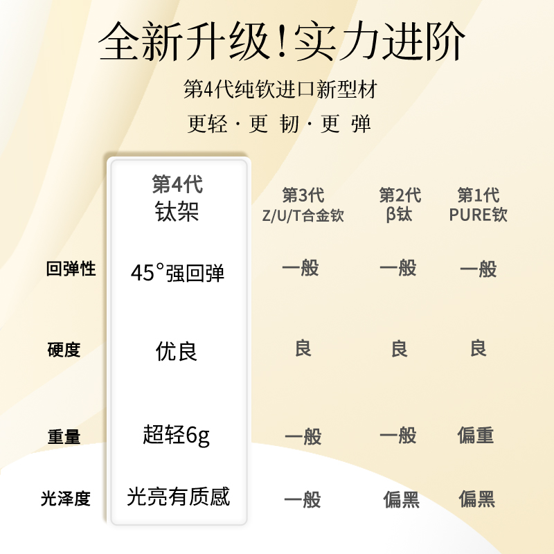 珍珠美人无边框时尚眼镜近视女可配度数闪粉素颜神器切边眼睛框架