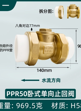 25ppr止回阀单向阀热熔水管配件32活接4 6分水表40卧立式逆止阀50