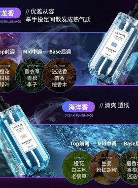 男士洗发水香水沐浴露海洋香氛沐浴乳深层清洁薄荷沐浴液