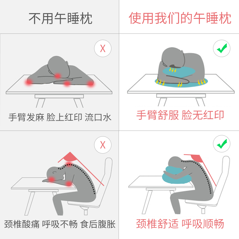 办公室午睡枕午休枕趴桌上睡觉神器男款学生午觉抱枕头趴趴枕女生 - 图2