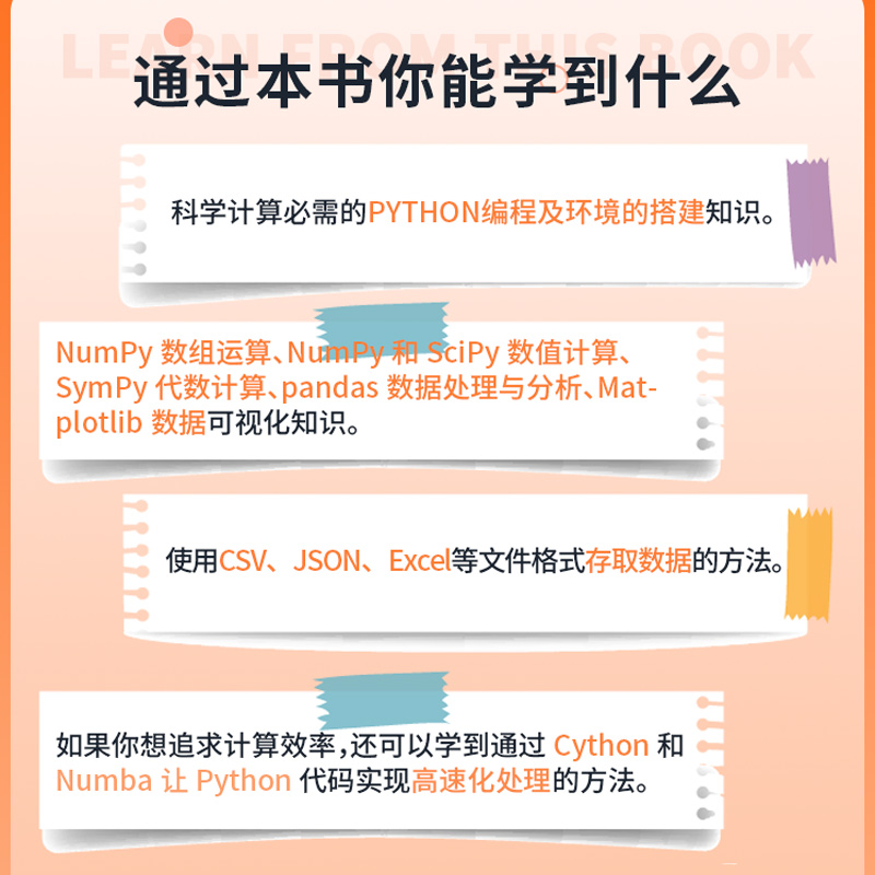 Python科学计算入门:基于NumPY/SymPY/SciPY/pandas的数值计算和数据处理方法 - 图0