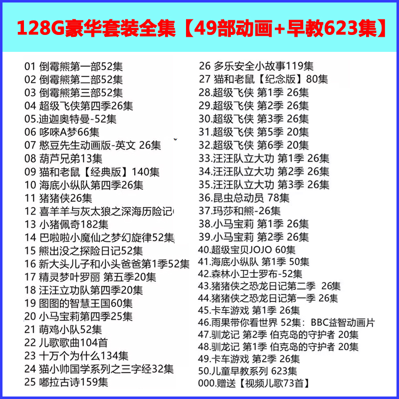 儿童动画片合集64G优盘少儿科普早教益智视频U盘电视车载孩子不吵 - 图2