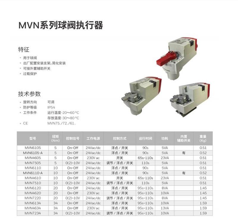 美国 楼宇执行器MVN4620 大量现货供应 - 图0