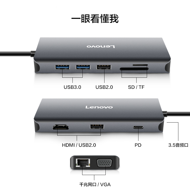 联想原装拓展坞Type-c转HDMI多接口PD快充VGA多接口千兆网口USB3.0雷电转换器小巧便携出差旅行转接线Think - 图1