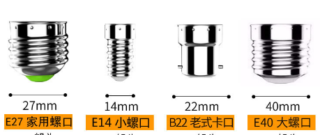 超亮60W80W100W150W玉米灯泡节能灯管LED摄影摄像灯大功率照明E40-图1