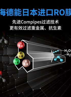 有逸（Unities）UwaterX2家用饮水机过滤台式净水器净饮一体机即