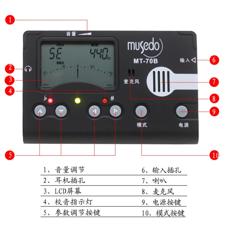 古筝调音器专用定音校音节拍器三合一乐器配件校音器MusedoMT-700-图2