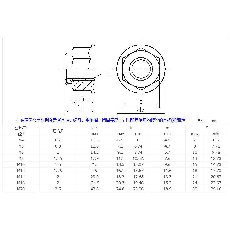 304不锈钢黑色法兰螺母防滑带垫螺母带齿螺丝帽M3M4M5M6M8M10M12 - 图1