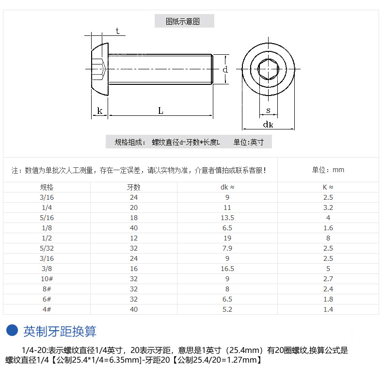 6# 8#-32牙 304不锈钢美制盘头内六角螺丝螺钉伞头螺栓圆头细牙 - 图1