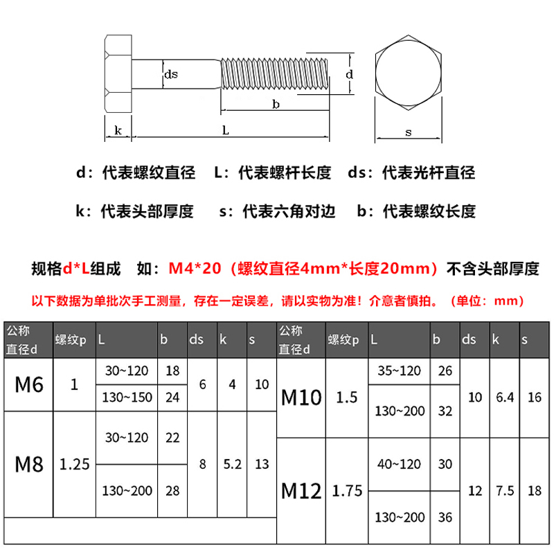 M8M10M12M6 201不锈钢外六角螺丝螺栓半牙*20x60x70x80x120x150mm - 图1