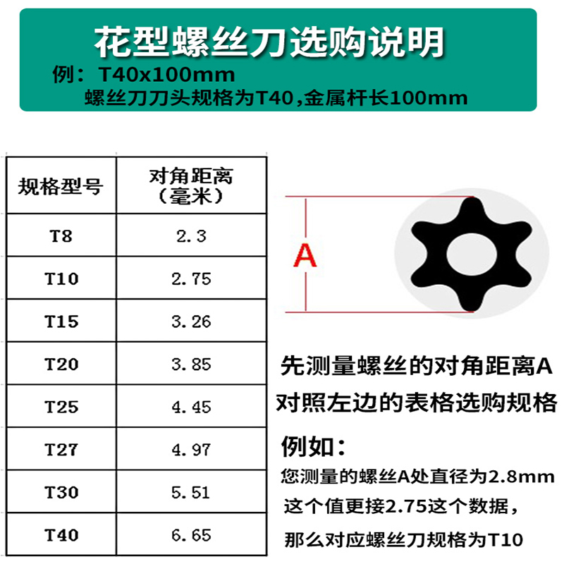 梅花内六角螺丝刀米字型内六花扳手6角工具T8T10T15T20T25T30T40-图2