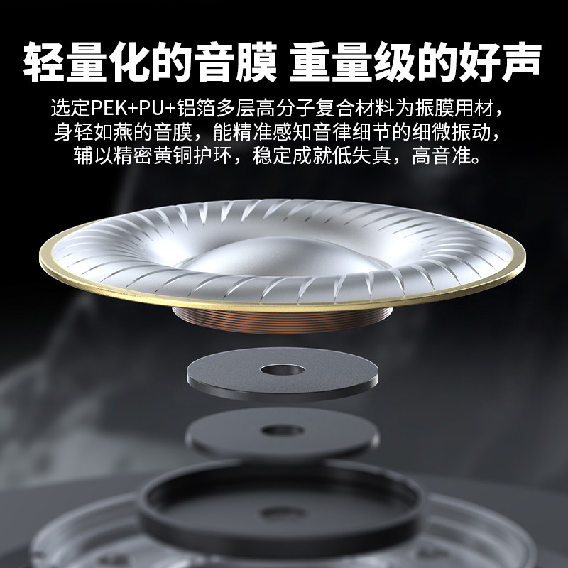 【现货】FiiO/飞傲 JT1高保真头戴耳机HiFi封闭式线控带麦大耳,淘宝优惠券,粉丝福利购,淘宝优惠卷