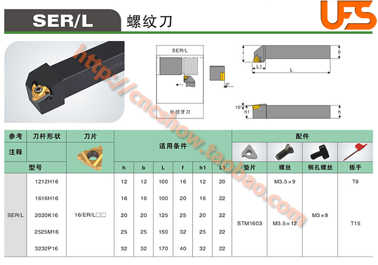 外螺纹车刀SER/SEL1212H16/1616H16/2020K16/2525M16/3232P16-图2