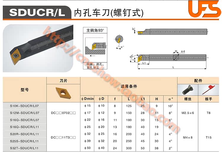 内孔刀93度S16Q/S18R/S20R/S25S/S32T/S40T/S50U-SDUCR11/SDUCL11 - 图2