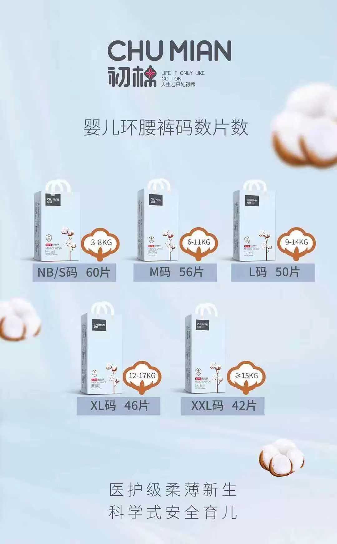 初棉医护级超薄透气拉拉裤一体裤XXXL40片零过敏瞬吸干爽舒适包邮 - 图2