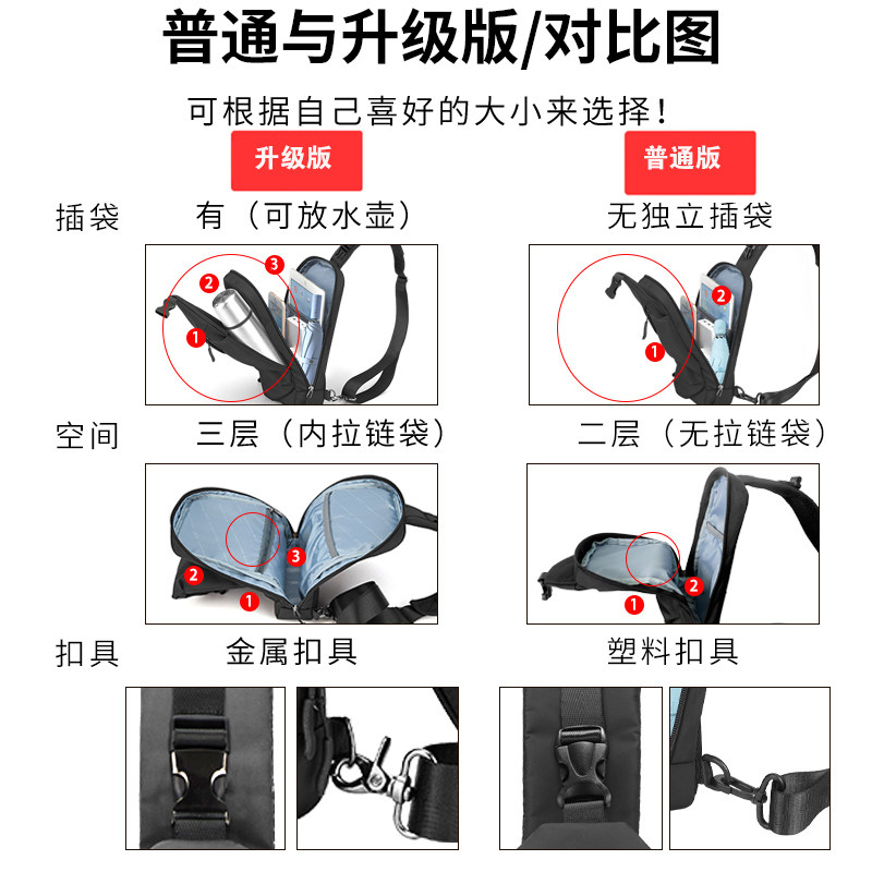 2022新款男胸包潮牌运动休闲斜挎包 米贝漫男士包袋