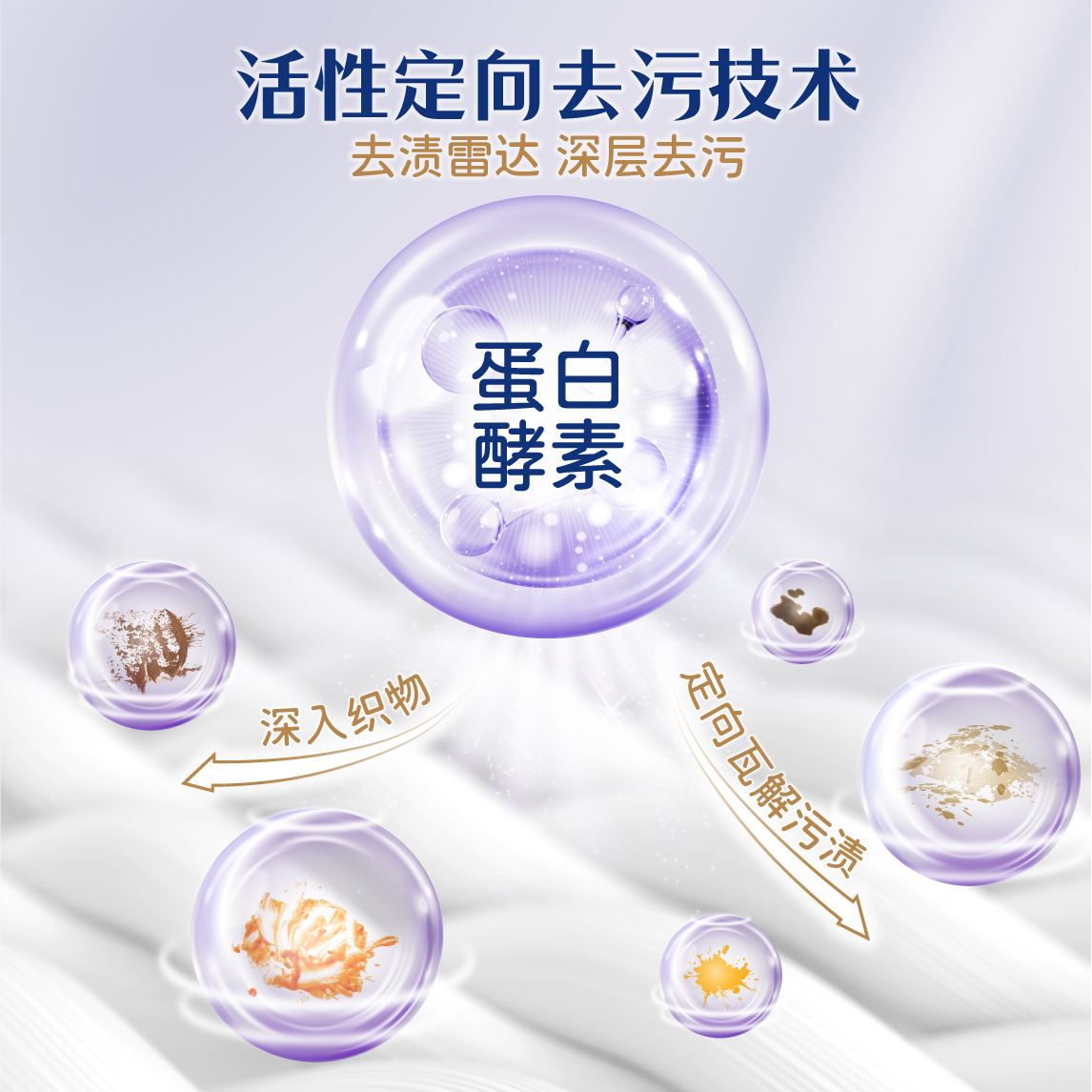 家家宜 柔软洗衣液8斤促销装柔软蓬松 薰衣草香手洗机洗易清易漂
