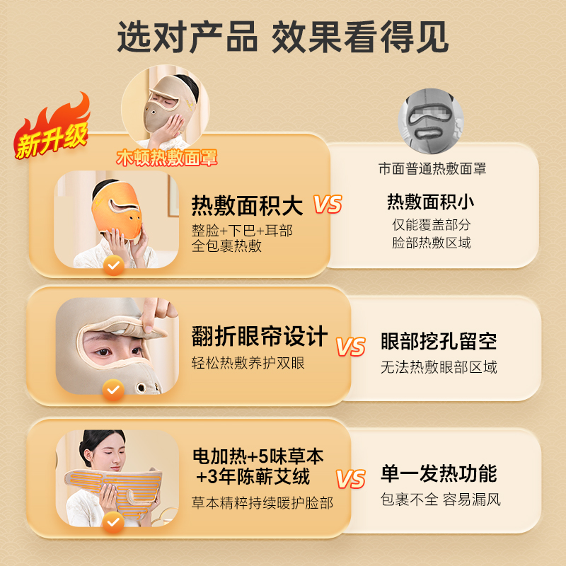 木顿电加发热面罩面瘫热敷袋子脸部热敷头部艾绒艾灸理疗加热仪