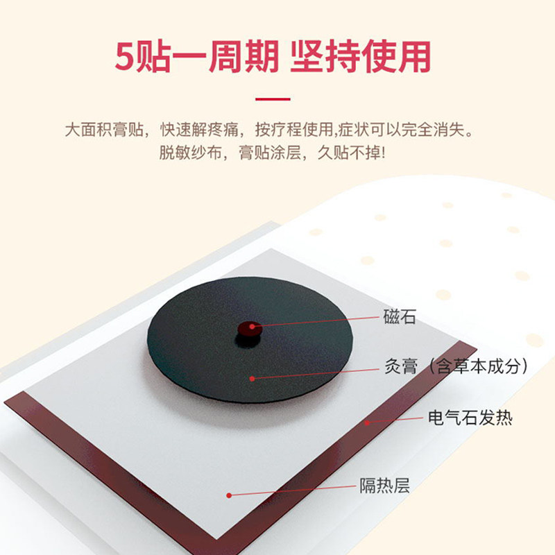 千金医药月经痛艾草宫寒痛经贴 助佳医疗器械膏药贴（器械）