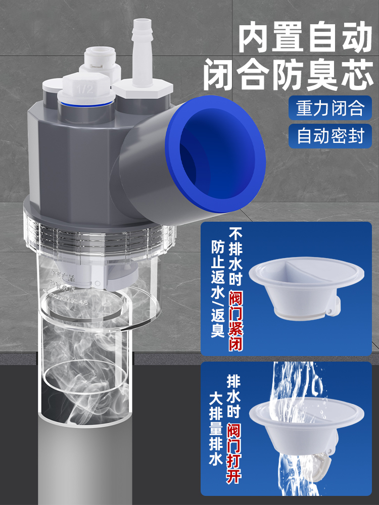 厨房下水管三通排水管防臭多功能前置过滤器洗碗机净水器接头神器 - 图1