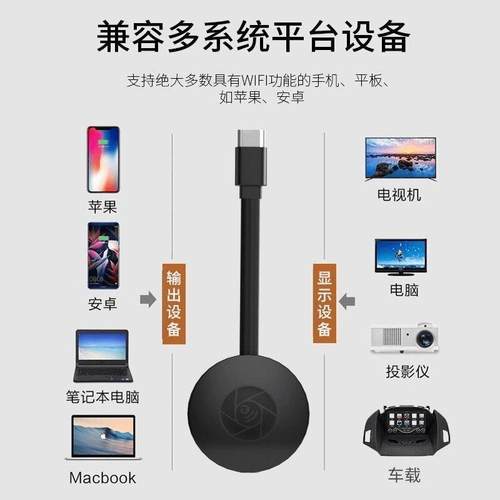 手机无线投屏器同屏器电视显示器投影仪万能型高清家用hdmi连接器 - 图2