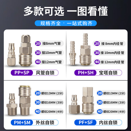 SM母头C式自锁快速接头空压机吹尘枪气管快接风炮汽保配件大全PM - 图1