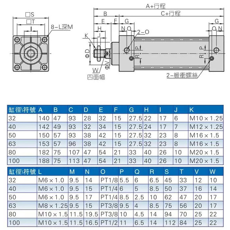 SC标准气缸密封圈维修包套装SC32 50 80 100 125 160 SCJ40-SC200