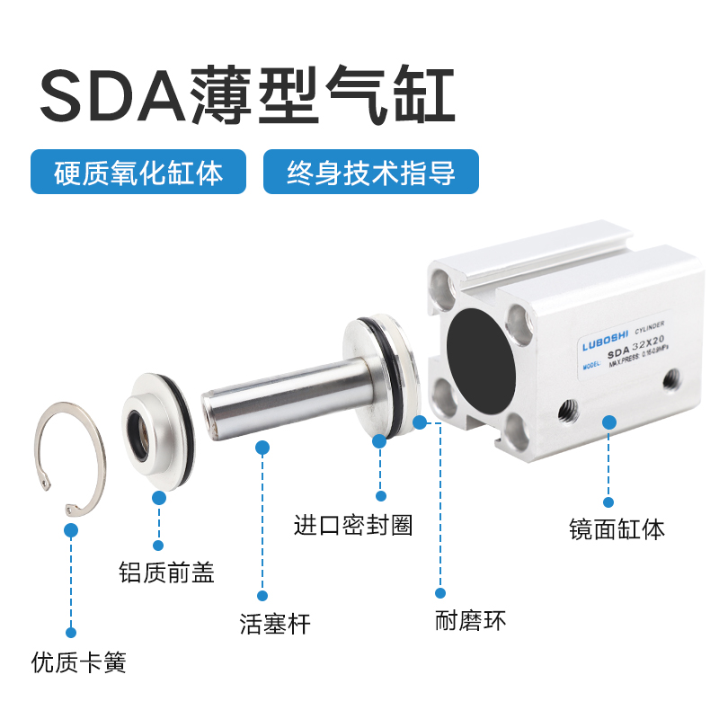 气动小型薄型气缸SDA32X10*15X20*25X30*40*45X50*75X100-S带磁-B - 图2