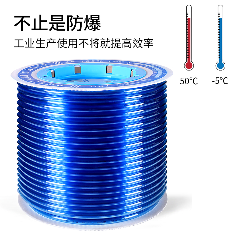 路泊仕PU气管8mm软管10mm空压机气管高压管软管12毫米透明绿黄8*5 - 图1