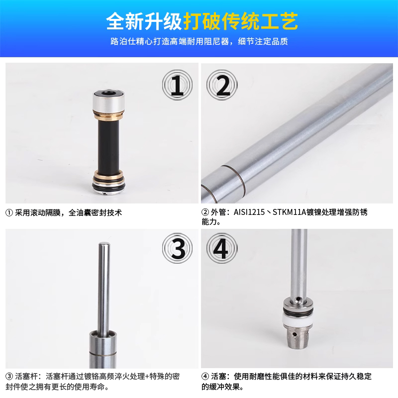 阻尼器 缓冲器 油压液压减震器精密稳速器HR/SR2415/2430/2460/80 - 图2