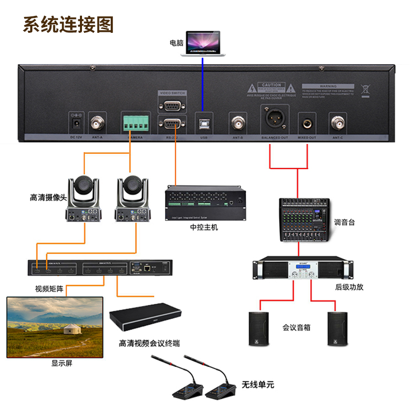 数真无线手拉手数字会议系统视频会议大型会议专用话筒系统3.8吋显示屏无线代表单元麦克风SZ-886D-图2