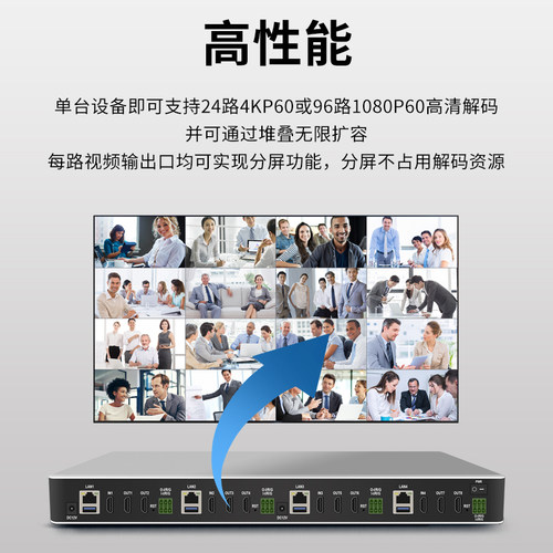 数真4K高清视频会议电视墙服务器TV5000N-8 支持8路HDMI输出24路4KP60解码兼容主流品牌H.323视频会议终端MCU - 图1