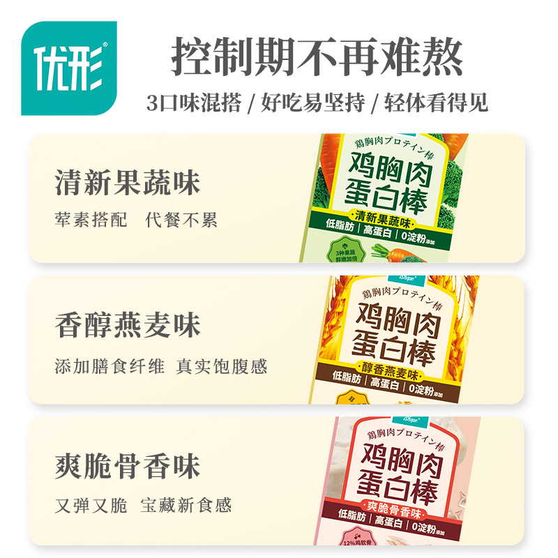 ishape优形旗舰店优形蛋白棒3口味60g*6根即食鸡胸肉 速食代餐鸡肉肠2