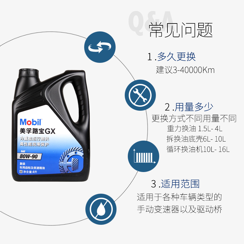 美孚手动变速箱油/齿轮油 波箱油润滑油天猫养车路宝GX 4L 80W-90 - 图2