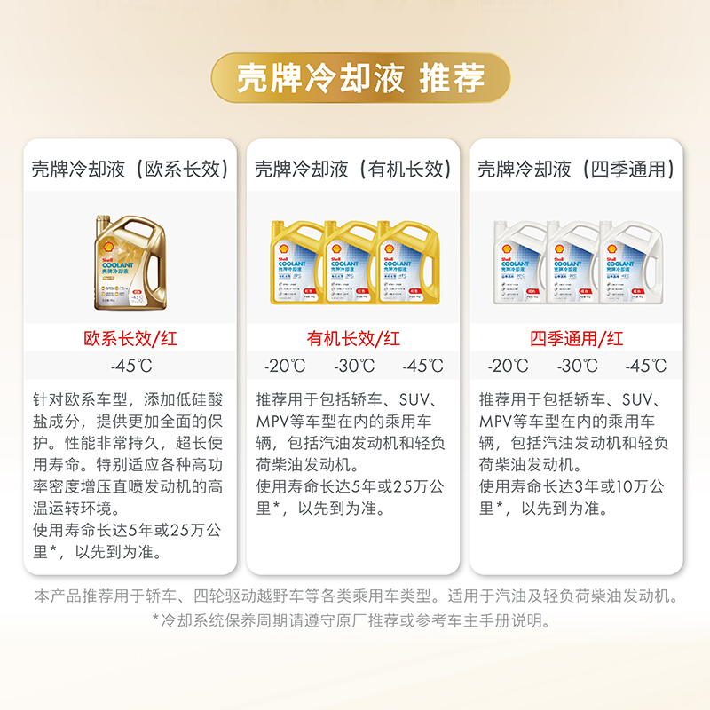 壳牌防冻液冷却液红色四季通用水箱宝冷冻液有机长效乙二醇OAT - 图3