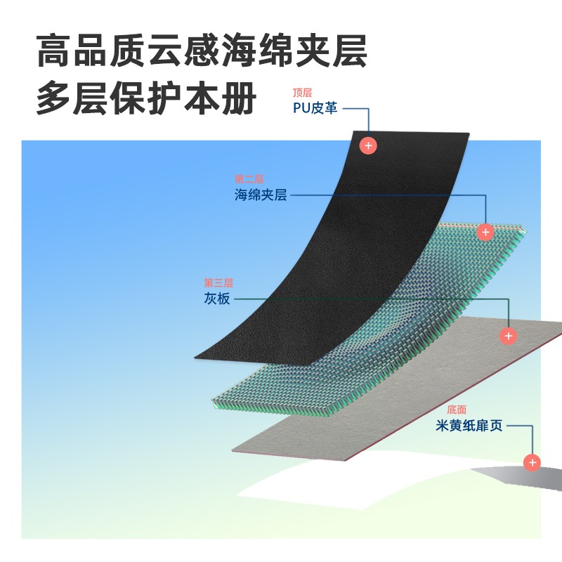 得力牛皮商务皮面本记事本工作笔记本本子定制会议记录本小笔记本随身口袋本事多读书笔记本客户跟踪记录本 - 图0