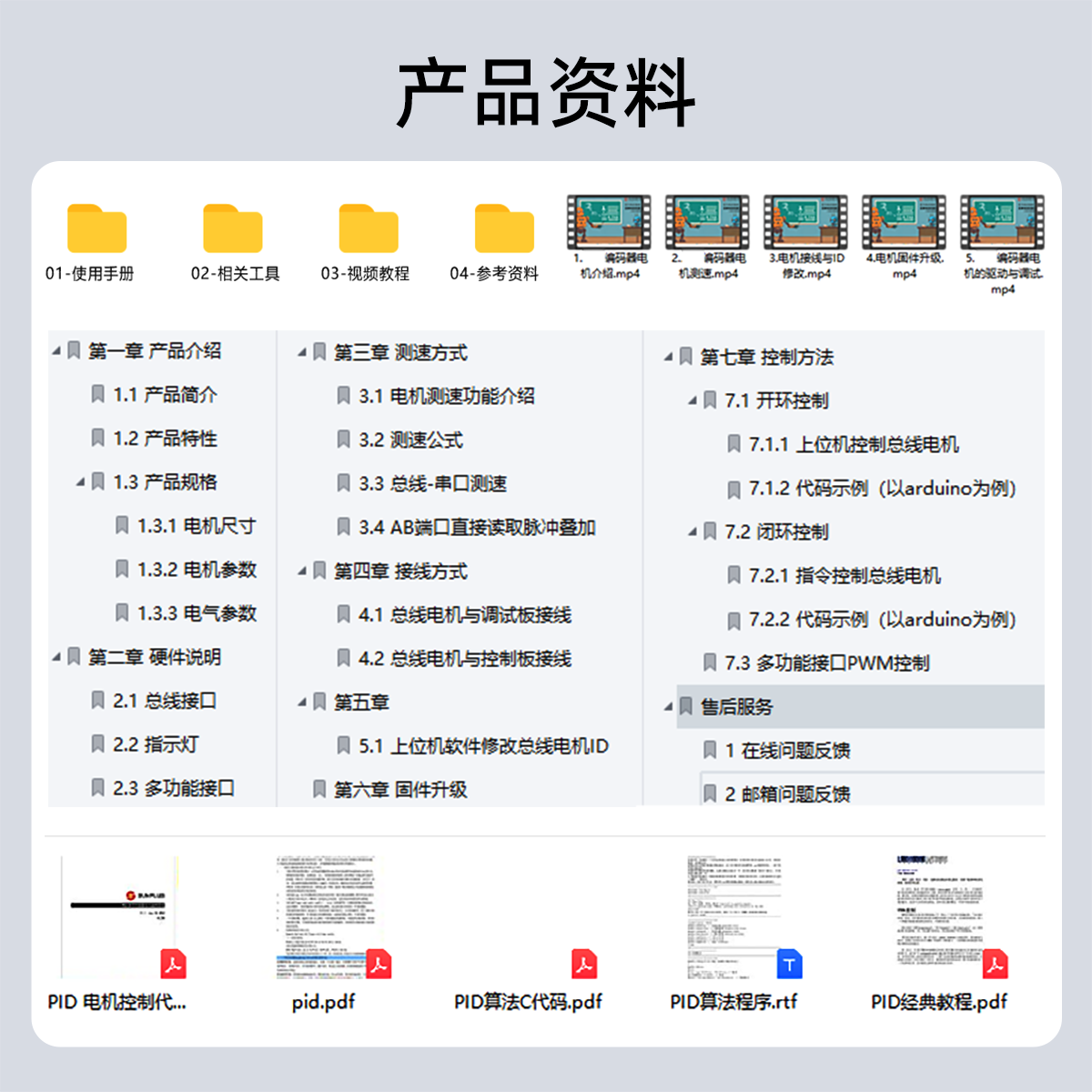 松甲 520霍尔编码器电机 AB相 智能小车马达PID测速 麦轮底盘竞赛 - 图2