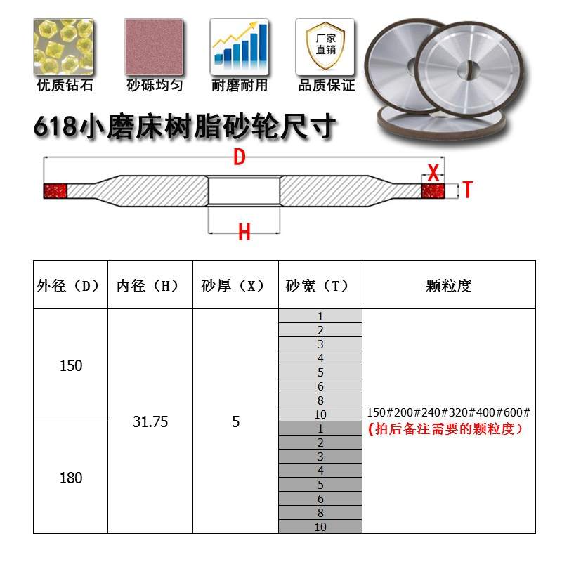 平行钨钢砂轮 618小磨床金刚石砂轮 树脂SDC钻石砂轮 磨陶瓷合金