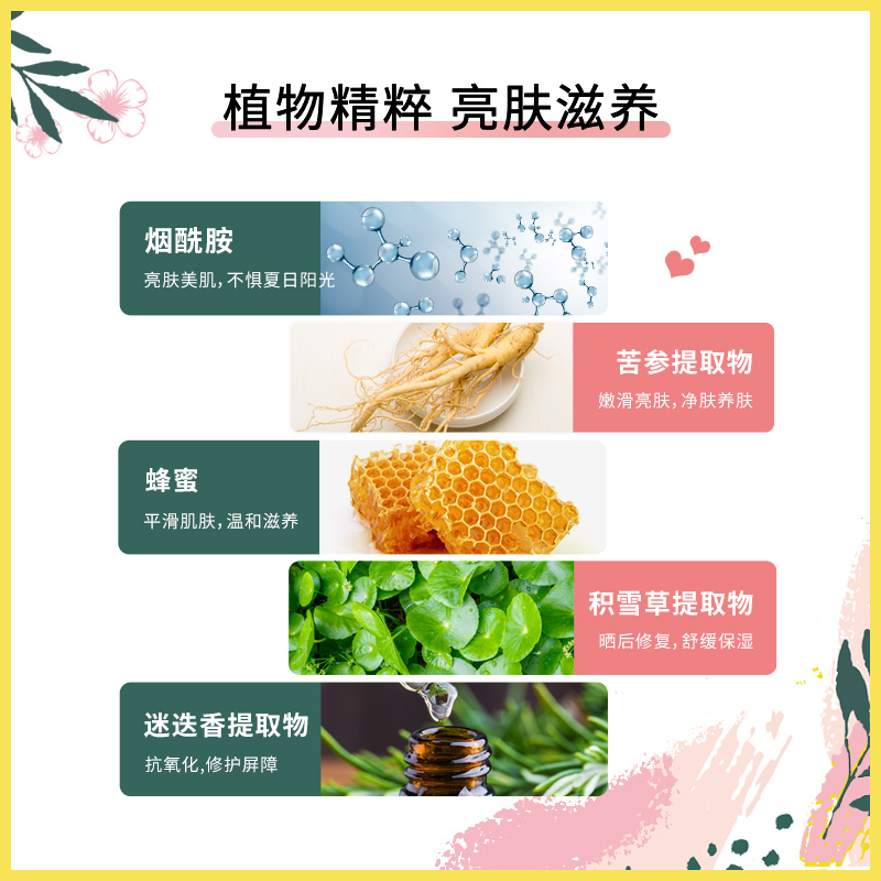 朴物大美旗舰店PWU慕斯滋润型身体乳保湿补水香体持久留香烟酰胺润肤乳男女士3