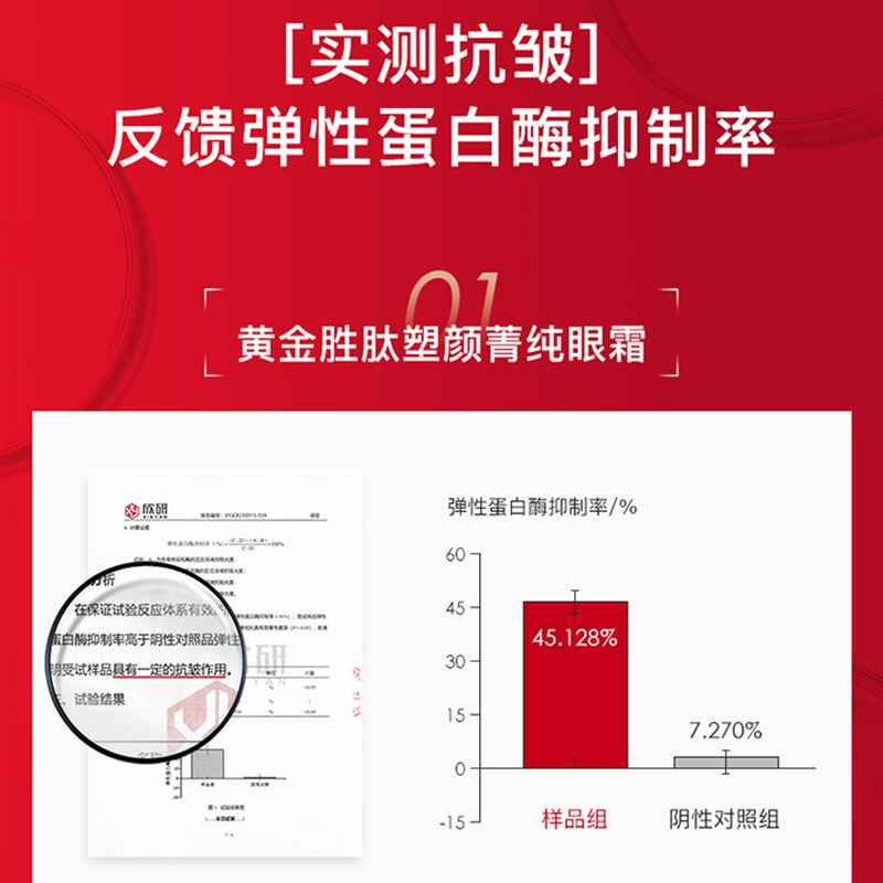 护肤品套装中年妈妈贝玲美黄金胜肽塑颜抗皱八件套补水淡化细纹女 - 图0