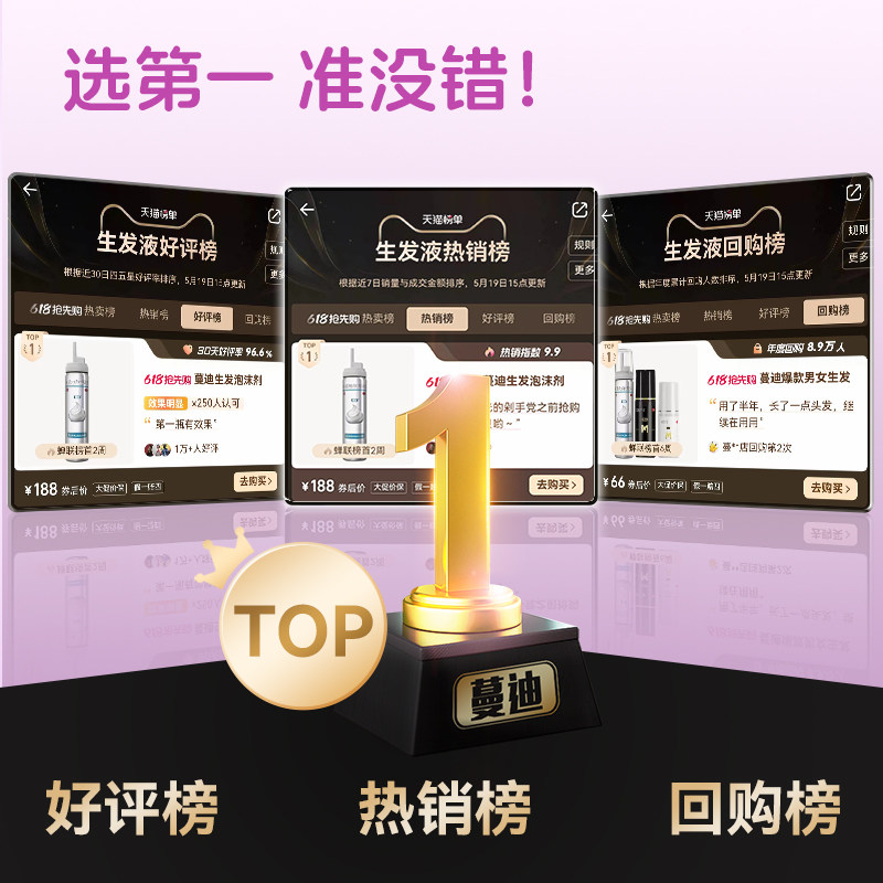 发缝发际线生发第二代米诺地尔泡沫剂蔓迪男女清爽生发不油腻非液,淘宝优惠券,粉丝福利购,淘宝优惠卷