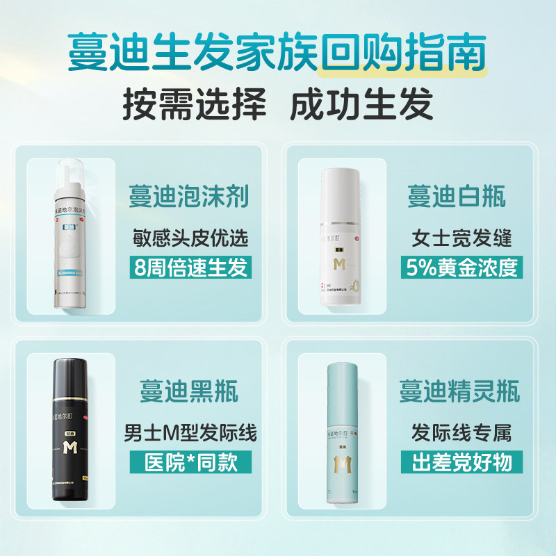 【秒杀价】蔓迪米诺地尔酊发际线生发精灵瓶10ml*1盒正品试用装 - 图1