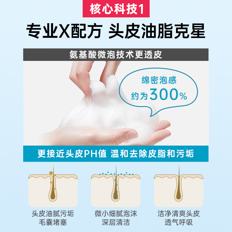 蔓迪米诺地尔洗发水女性控油蓬松修护发洗发液曼迪官方旗舰店