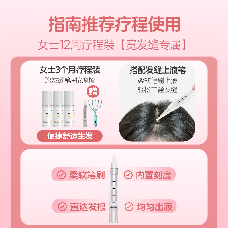 宽发缝专属蔓迪米诺地尔酊女性生发液多得上液笔正品官方旗舰店