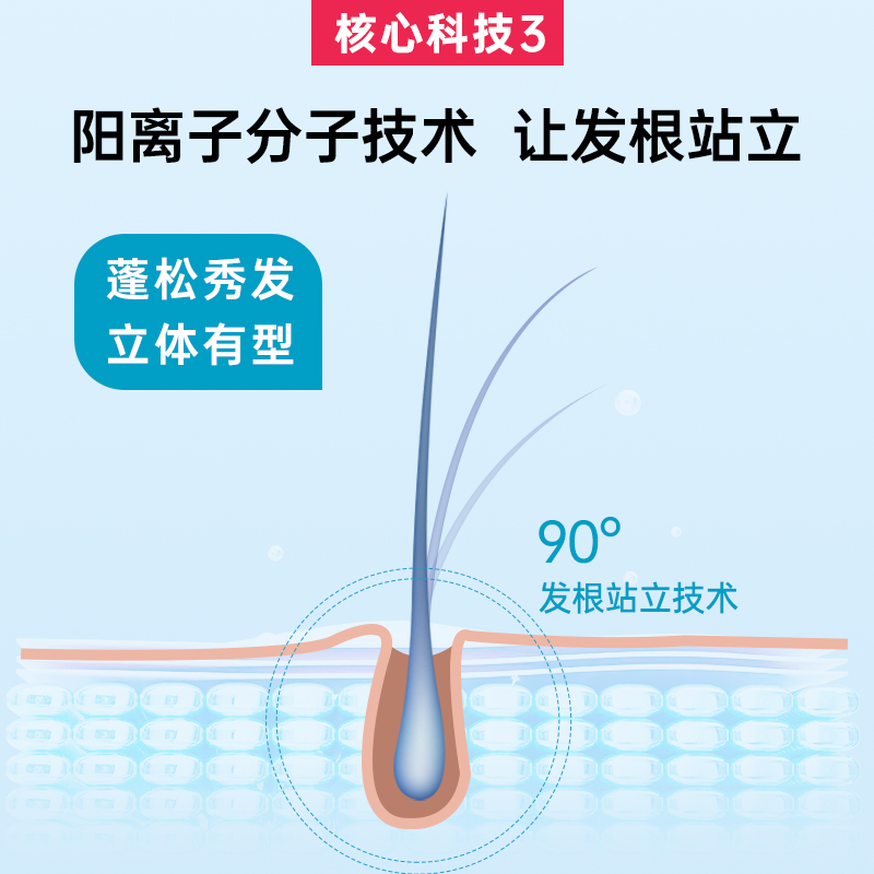 蔓迪米诺地尔洗发水男士控油蓬松植物洗发液曼迪官方旗舰店
