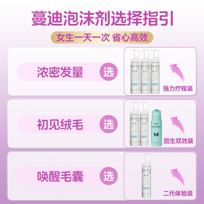 发缝发际线生发第二代米诺地尔泡沫剂蔓迪男女清爽生发不油腻非液,淘宝优惠券,粉丝福利购,淘宝优惠卷