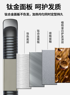 凹凸八字刘海内扣直板夹卷发器