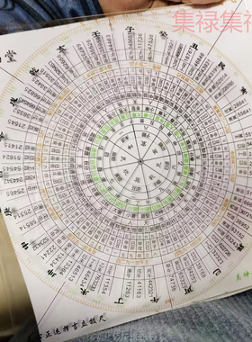 吴坤天心正运风水天心择日约20cm立极尺